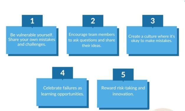Unlock Your Team’s Full Potential: 5 Tips for Psychological Safety and Collaboration